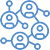 Connected Workforce