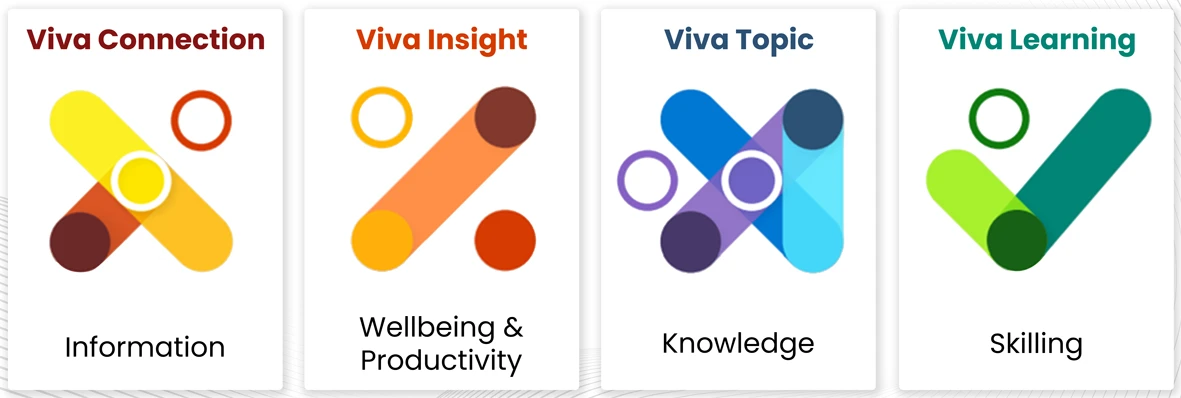 Viva-connection-skilling-without-logo