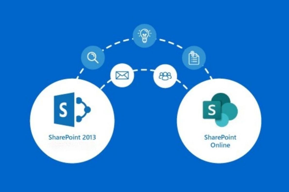 sharepoint-2013-workflow-migrate-to-sharepoint-online-Banner.jpeg